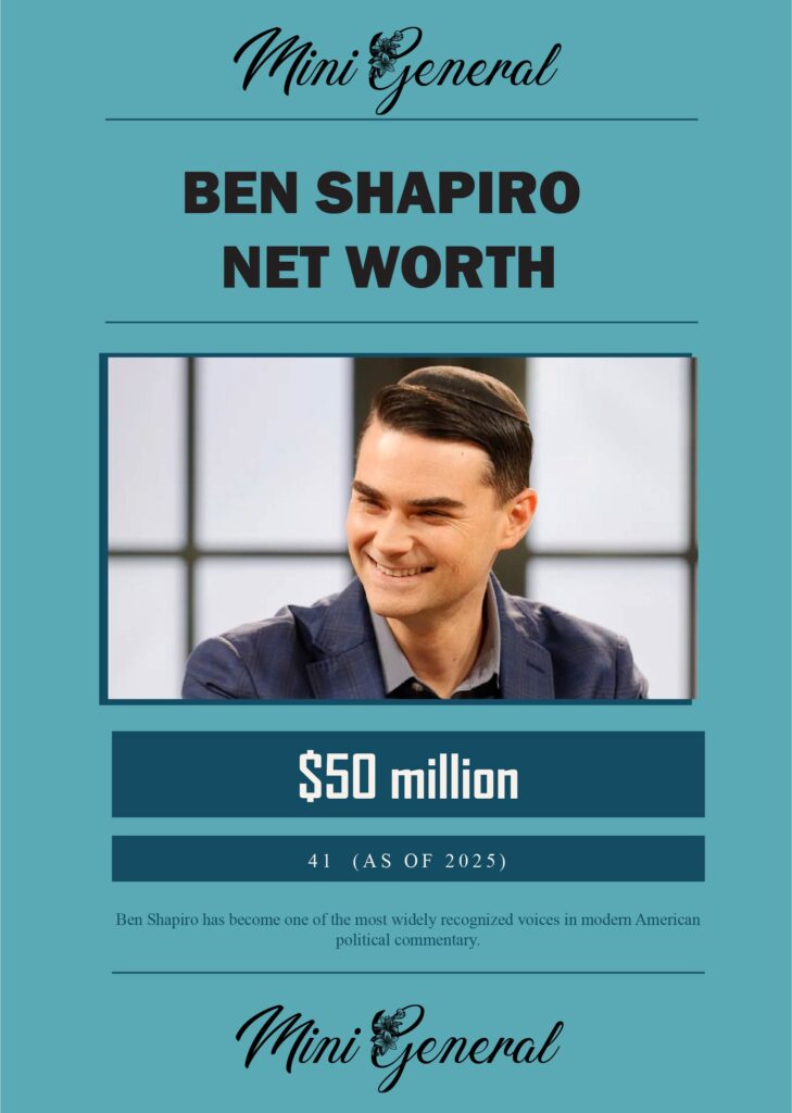 Ben Shapiro Net Worth