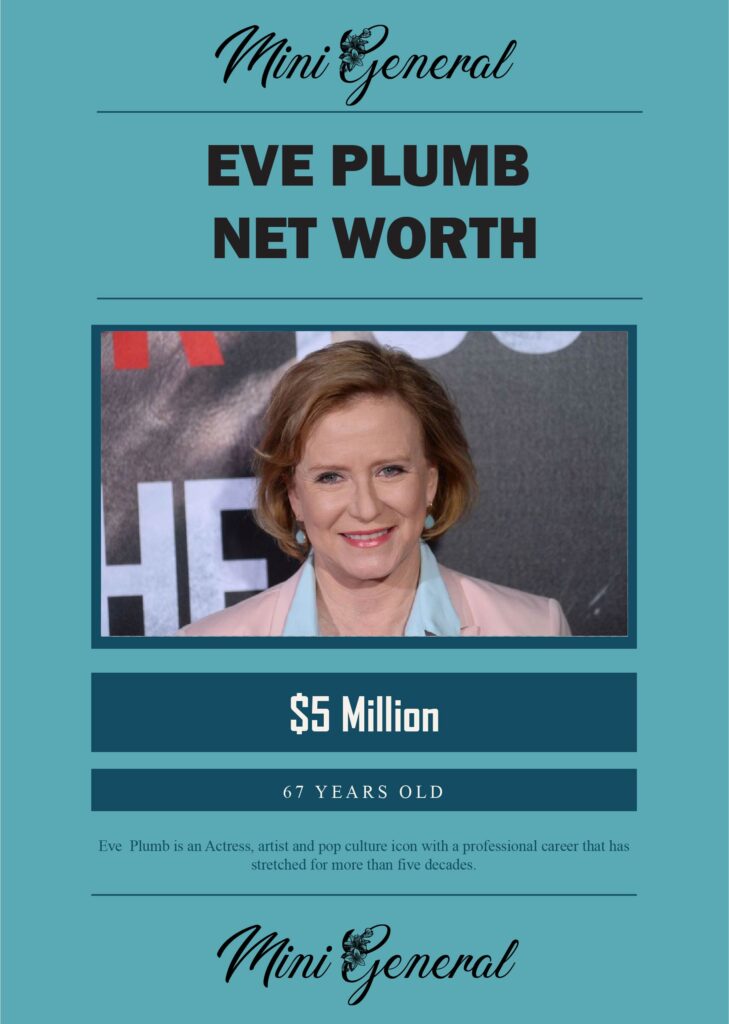 Eve Plumb Net Worth
