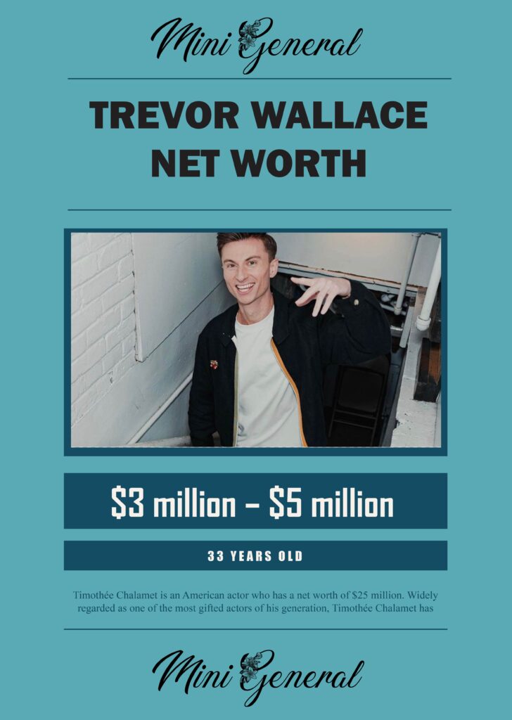 Trevor Wallace Net Worth