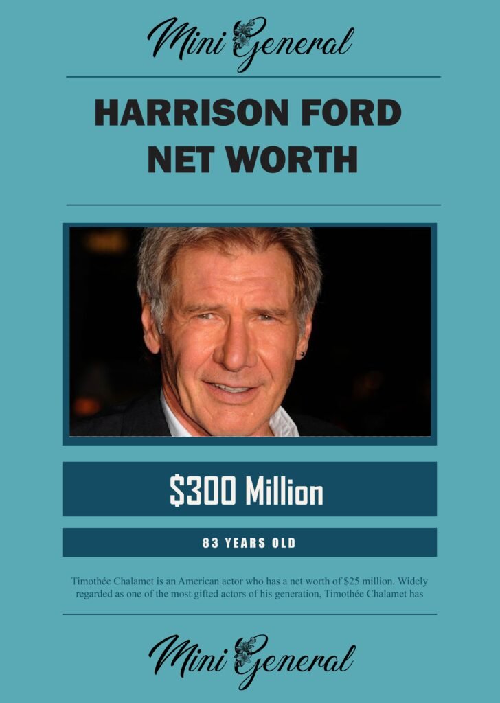 Harrison Ford Net Worth
