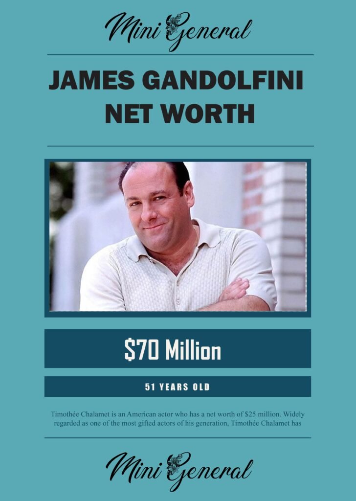 James Gandolfini Net Worth