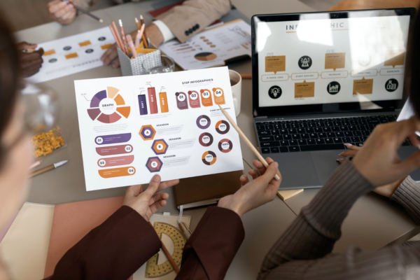 Measure Social Media Growth ROI With 5 Strategic Tools
