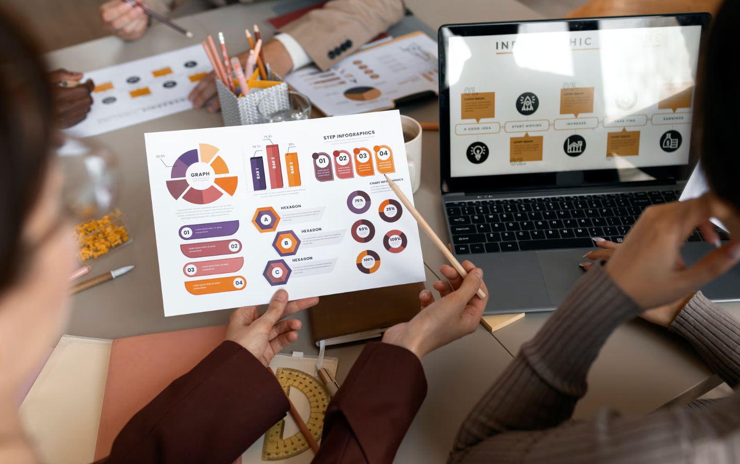 Measure Social Media Growth ROI With 5 Strategic Tools